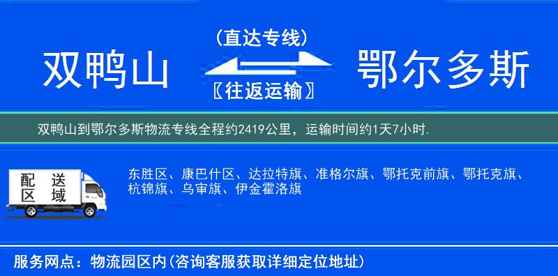 雙鴨山到物流專(zhuān)線(xiàn)